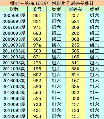 香港二四六開獎風云，歷史最快開獎結(jié)果全解析，香港二四六開獎風云，歷史最快開獎結(jié)果深度解析