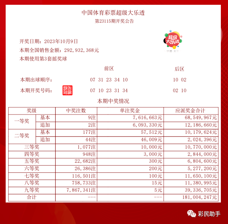 揭秘，2025年新澳門今晚開獎結(jié)果查詢，揭秘，新澳門今晚開獎結(jié)果查詢 2025年最新預告！