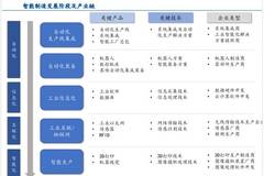 香港資料正版大全2025，專注于智能生態(tài)發(fā)展的前沿探索，香港資料正版大全2025，智能生態(tài)前沿探索的專注焦點(diǎn)