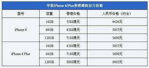 揭秘2025年香港六合彩開獎結果及開獎記錄，揭秘，香港六合彩2025年開獎結果與記錄全解析