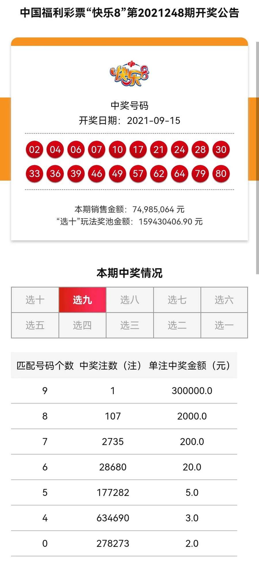 四肖八碼中大獎多少錢，四肖八碼中獎金額揭秘