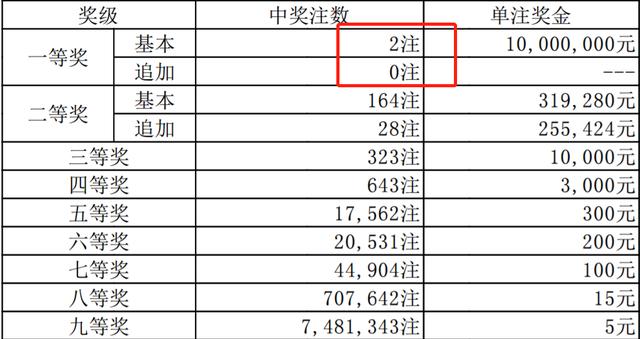 港澳開獎(jiǎng)結(jié)果與澳門開碼記錄，探索與解析，港澳與澳門開獎(jiǎng)結(jié)果及開碼記錄深度解析
