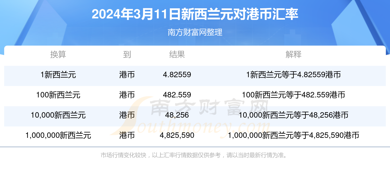 2025年新澳門今晚開獎(jiǎng)結(jié)果查詢，澳門彩票開獎(jiǎng)結(jié)果查詢 2025年今晚最新資訊