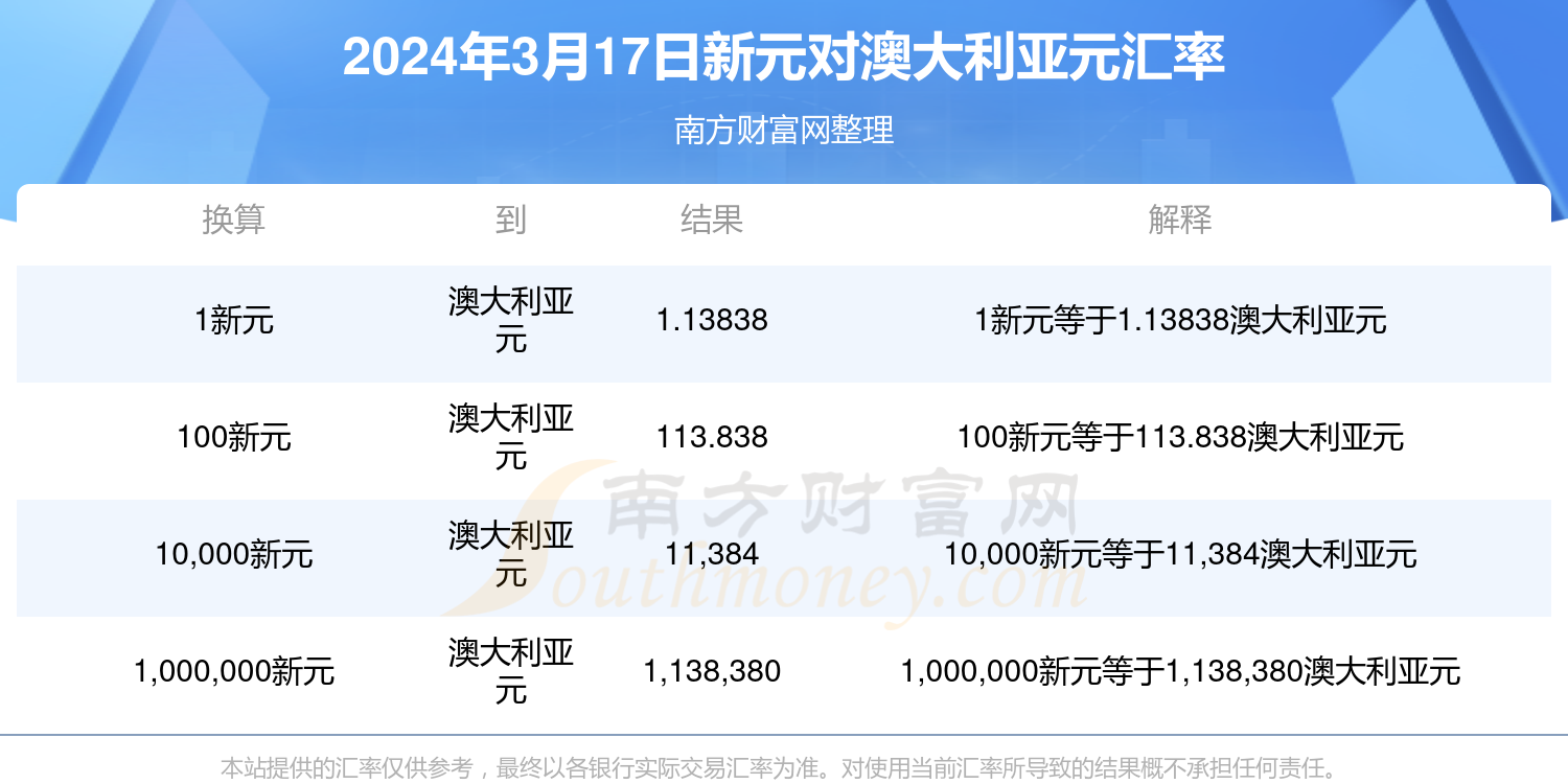 揭秘2025年新澳門(mén)今晚開(kāi)獎(jiǎng)結(jié)果查詢(xún)——全方位解讀彩票開(kāi)獎(jiǎng)盛況，揭秘新澳門(mén)彩票開(kāi)獎(jiǎng)盛況，全方位解讀2025年今晚開(kāi)獎(jiǎng)結(jié)果查詢(xún)內(nèi)幕！