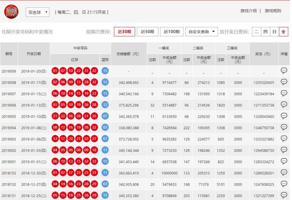 澳門六開彩開獎結(jié)果開獎記錄2025年，澳門六開彩開獎結(jié)果記錄 2025年全記錄