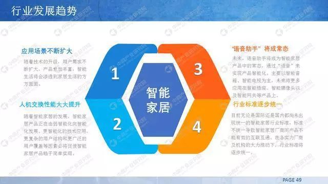 香港資料正版大全2025，專注于智能生態(tài)發(fā)展的前瞻研究，香港智能生態(tài)前瞻研究，2025正版資料大全專注智能生態(tài)發(fā)展展望