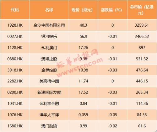 2025澳門彩開獎(jiǎng)結(jié)果，澳門彩開獎(jiǎng)結(jié)果揭曉，幸運(yùn)兒揭曉在即