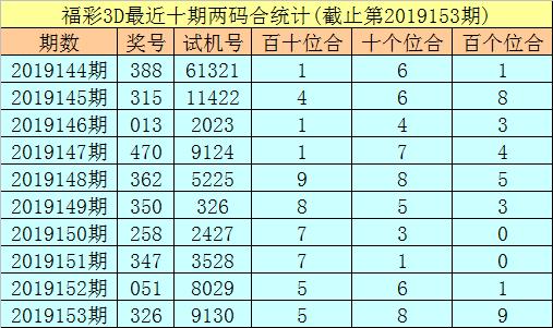 深度解析新奧門49碼資料，深度解析澳門新49碼資料解析