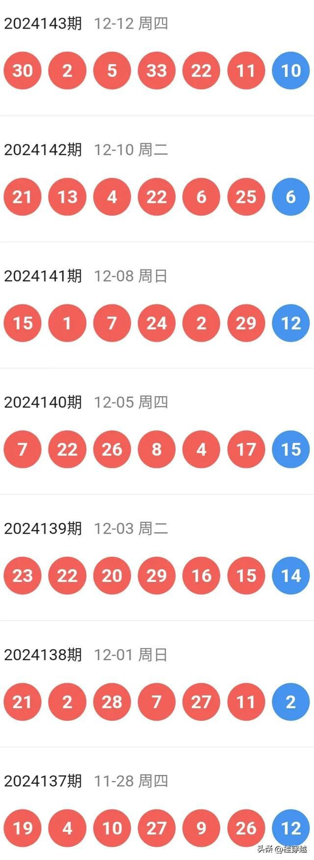 新澳2025今晚特馬查詢——全方位解讀與預測，新澳2025今晚特馬查詢，全方位解讀與預測報告揭秘