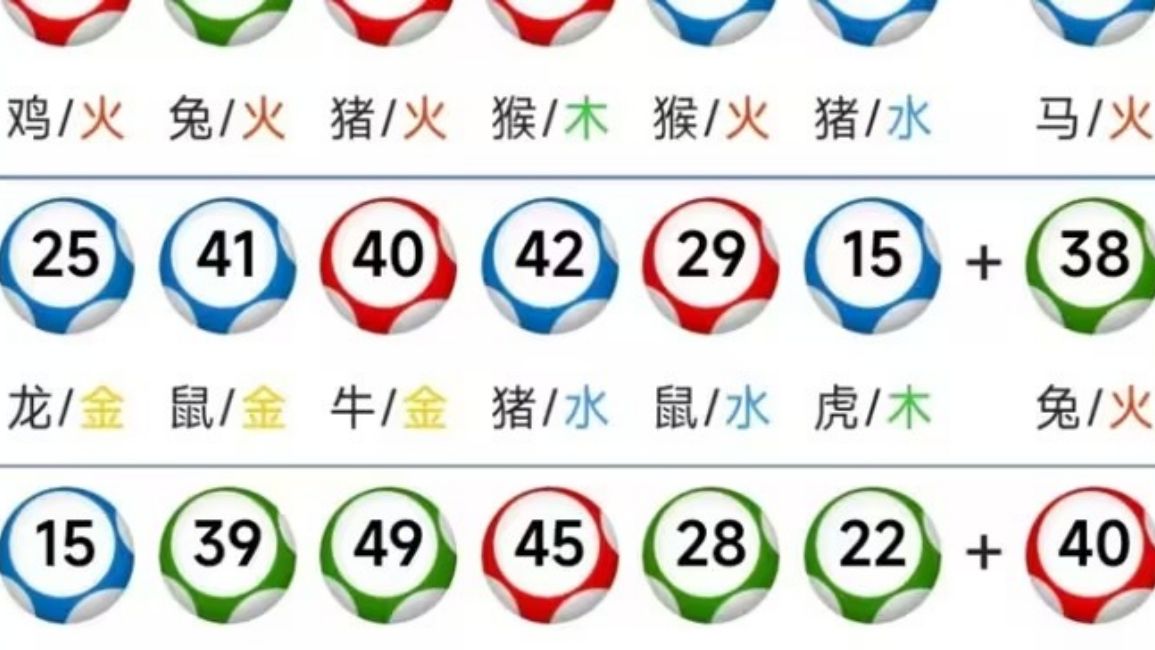 新澳門開獎生肖走勢，澳門生肖走勢圖最新分析