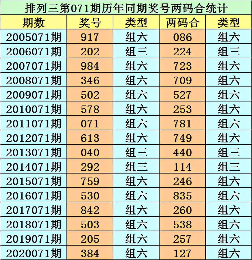 港彩香港二四六開獎結(jié)果——揭秘彩票背后的故事，港彩香港二四六開獎結(jié)果揭秘，彩票背后的故事探秘