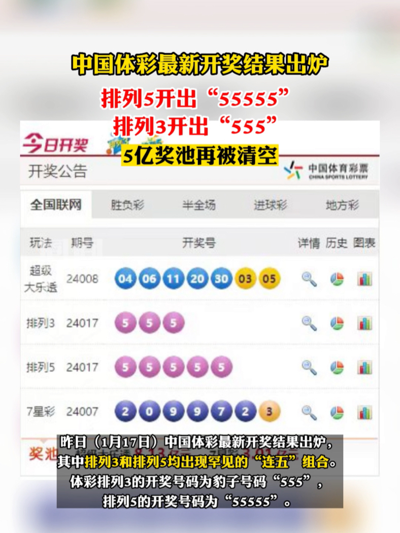 2025澳門六開彩開獎結(jié)果查詢，澳門六開彩開獎結(jié)果查詢（實時更新至2025年）