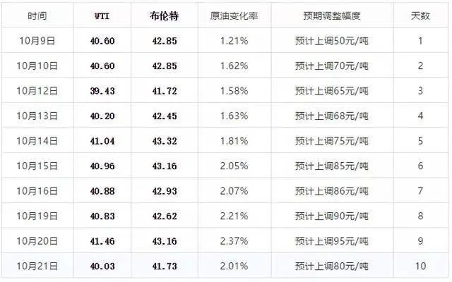 2025新澳門今晚開獎(jiǎng)結(jié)果記錄，澳門彩票開獎(jiǎng)結(jié)果記錄 2025年最新數(shù)據(jù)發(fā)布