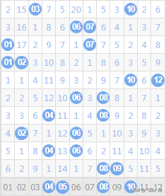 二四六內(nèi)部資料期期準，揭秘其背后的秘密，揭秘，二四六內(nèi)部資料期期精準背后的秘密