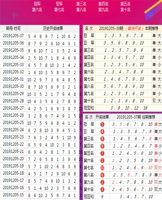 澳門四肖八碼期鳳凰網(wǎng)，澳門四肖八碼期鳳凰網(wǎng)最新預(yù)測