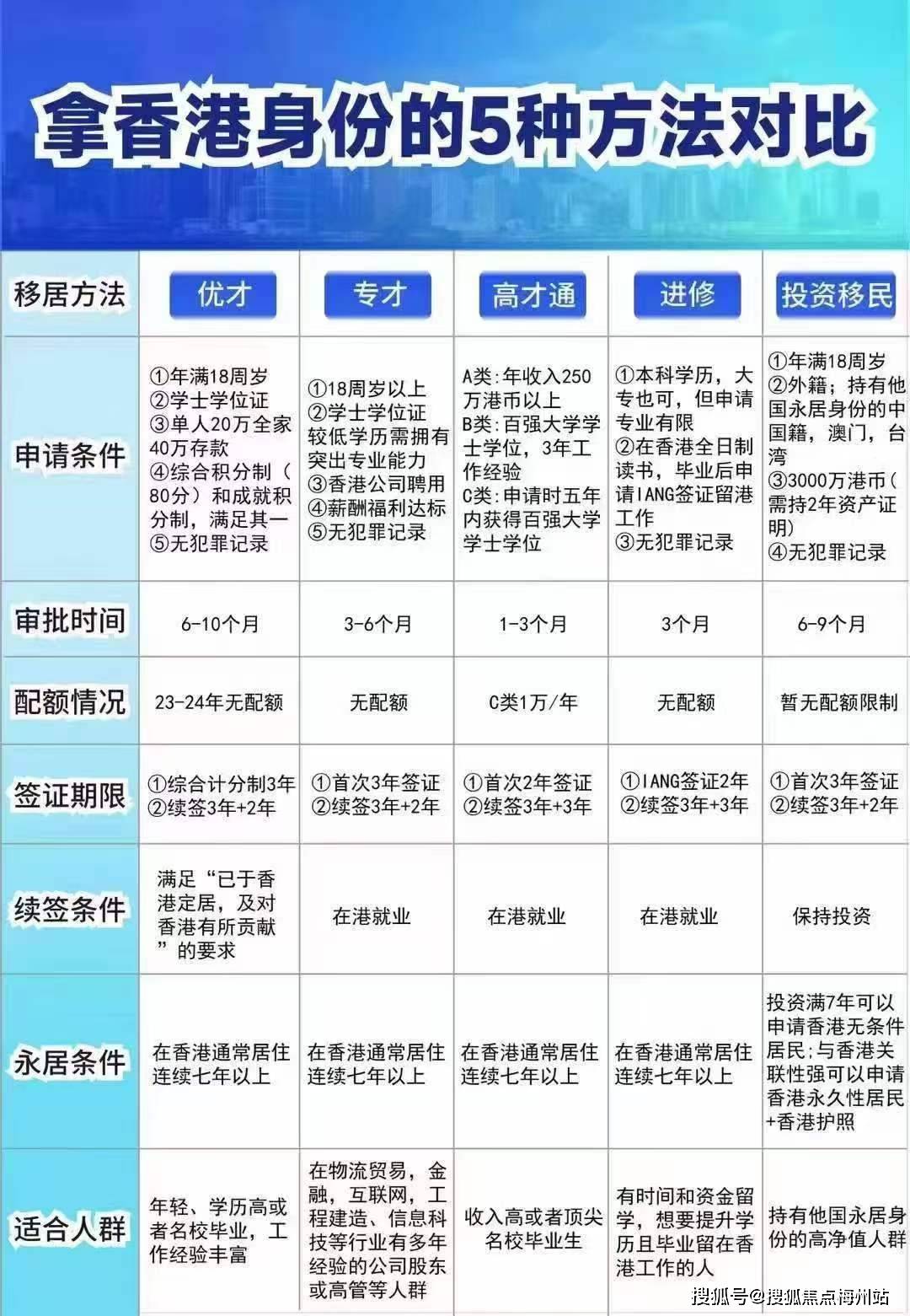 2025年香港開(kāi)獎(jiǎng)結(jié)果和查詢(xún)，香港彩票開(kāi)獎(jiǎng)結(jié)果及查詢(xún)系統(tǒng) 2025最新資訊