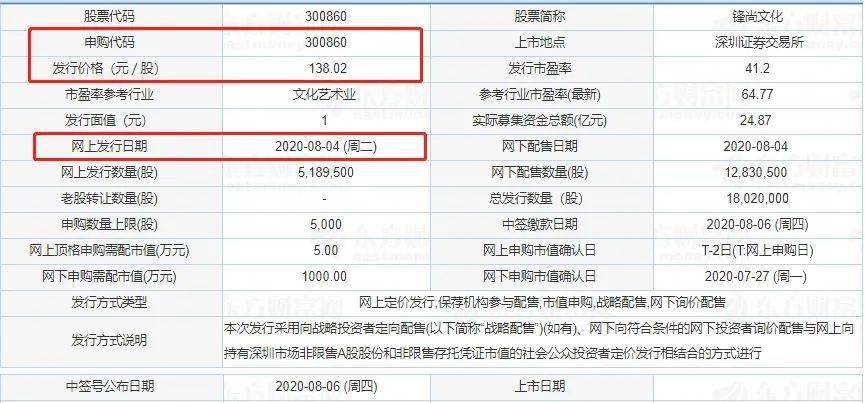 2025新澳門歷史開獎記錄查詢結果，澳門歷史開獎記錄查詢結果（截至2025年）