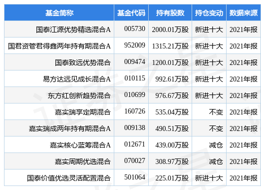 揭秘2025新奧歷史開(kāi)獎(jiǎng)記錄8，數(shù)字背后的故事，揭秘新奧歷史開(kāi)獎(jiǎng)記錄數(shù)字背后的故事，探尋2025年開(kāi)獎(jiǎng)記錄8的神秘面紗