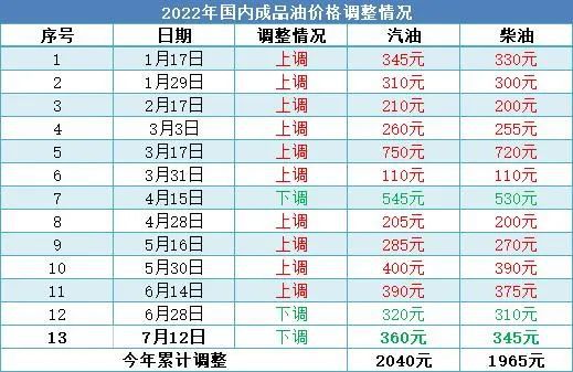 2025今晚澳門開獎結(jié)果是多少號碼呢，澳門今晚開獎結(jié)果揭曉，幸運號碼揭曉