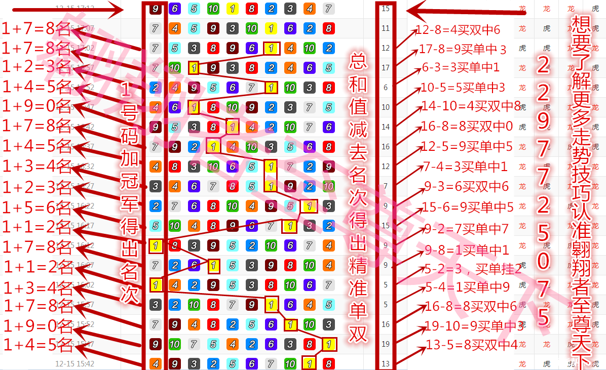 揭秘，49個(gè)數(shù)買穩(wěn)贏的方法，揭秘，穩(wěn)贏的49個(gè)數(shù)買法策略