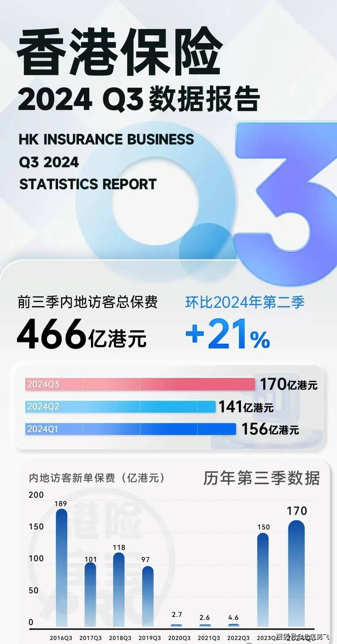 香港今期開獎(jiǎng)結(jié)果查詢軟件，香港今期開獎(jiǎng)結(jié)果查詢軟件——最新開獎(jiǎng)信息一鍵掌握