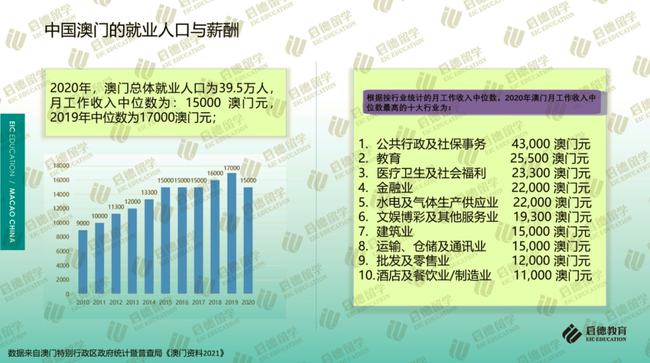 2025澳門免費(fèi)資料,正版資料206期資料，澳門正版資料2025年免費(fèi)版第206期回顧