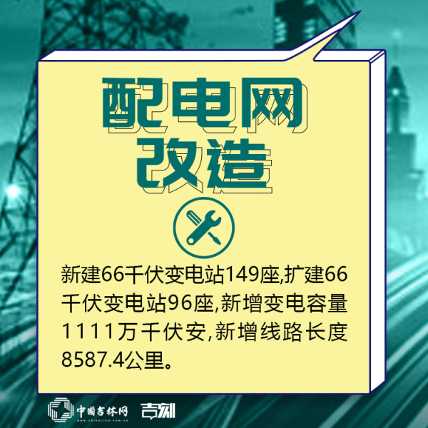 五伏解析