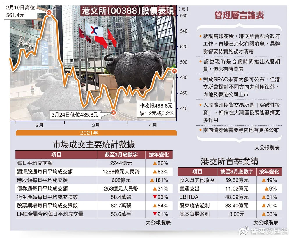 2021年香港一肖一碼，香港一肖一碼預(yù)測(cè)揭秘（2021年最新版）