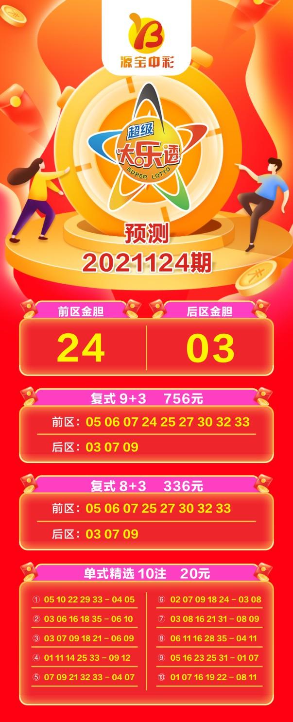 香港開(kāi)獎(jiǎng)結(jié)果 開(kāi)獎(jiǎng)結(jié)果2021年81，香港開(kāi)獎(jiǎng)結(jié)果 2021年8月最新開(kāi)獎(jiǎng)結(jié)果揭曉
