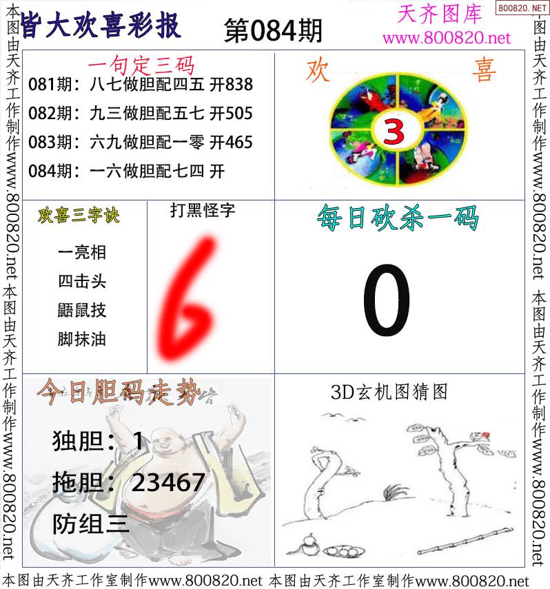 094期資料，獨家揭秘，第094期資料揭秘內(nèi)容
