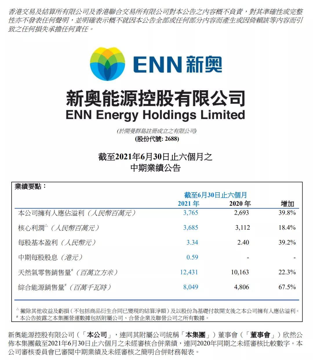 2025年新奧今晚資料，2025年新奧今晚資料概覽