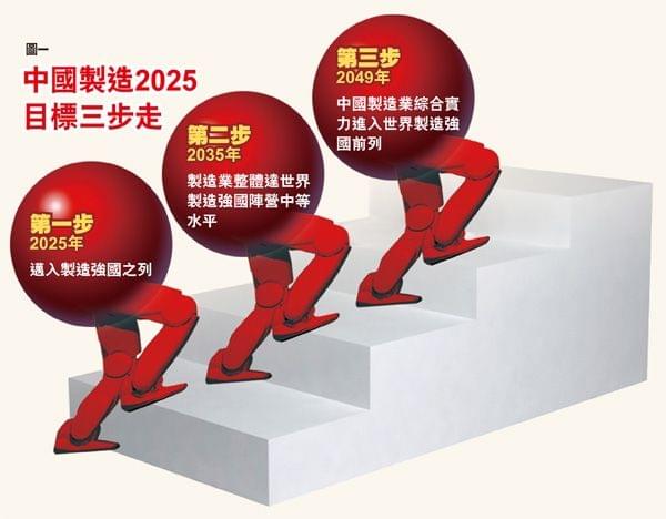 2025新澳門天天免費(fèi)精準(zhǔn)大全，澳門天天免費(fèi)精準(zhǔn)預(yù)測(cè)指南（2025版）