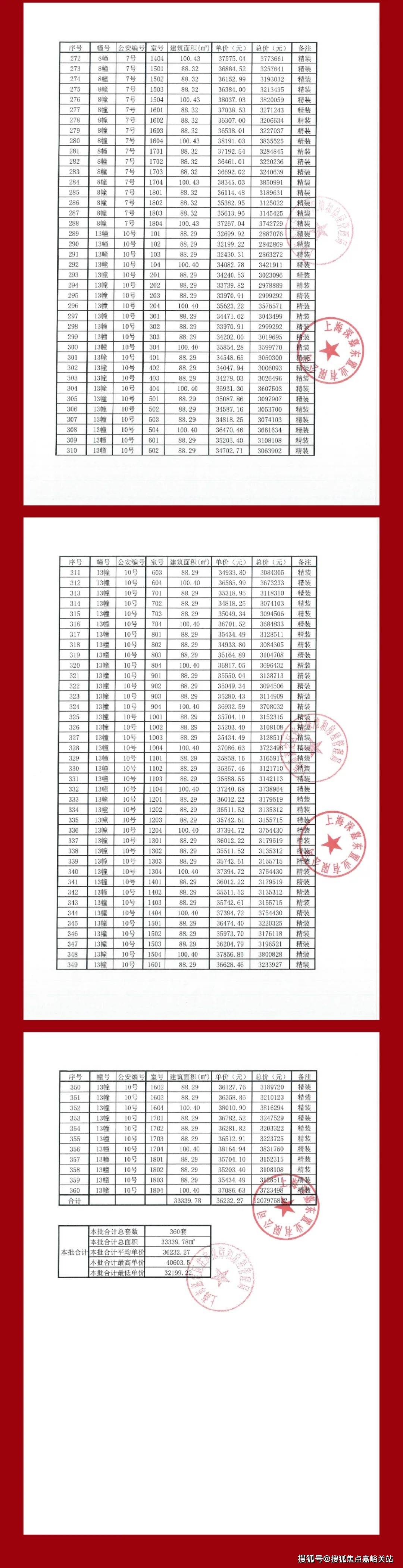 2025天天開彩資料大全，一網(wǎng)打盡彩票資訊，2025天天開彩資料大全，一網(wǎng)打盡彩票資訊，助力中獎(jiǎng)夢想