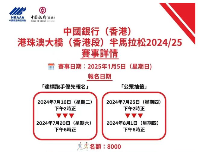 新澳2025今晚開獎(jiǎng)資料大全