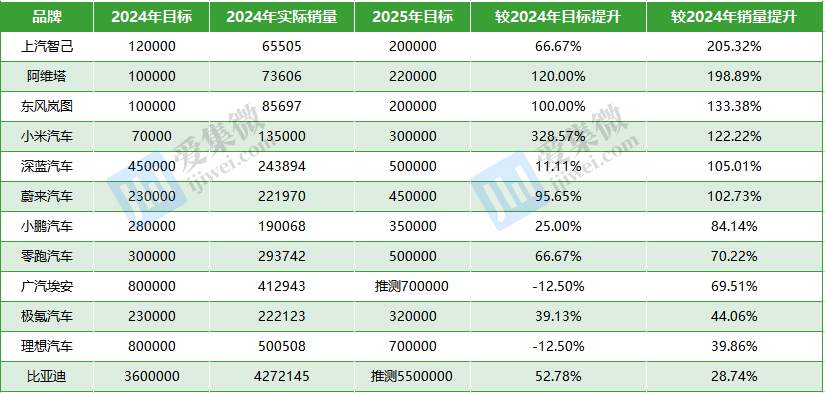 邁向2025，全年資料免費(fèi)公開，共創(chuàng)知識(shí)共享新時(shí)代，邁向2025，全年資料免費(fèi)公開，攜手共創(chuàng)知識(shí)共享新紀(jì)元
