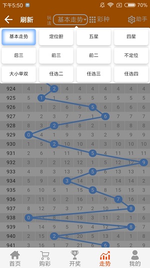 二四六天好彩(944cc)246天天，二四六天好彩連續(xù)好運(yùn)的246天之旅
