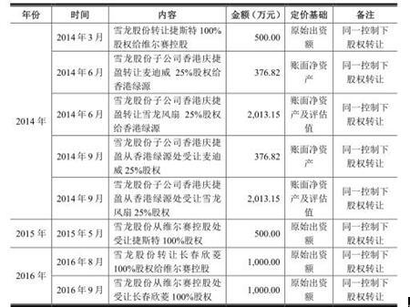 二四六香港管家婆期期準資料大全——深度解析與實用指南，香港管家婆期期準資料深度解析與實用指南