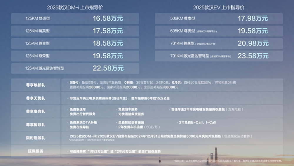 2025新奧資料免費(fèi)精準(zhǔn)，2025新奧資料免費(fèi)精準(zhǔn)獲取指南