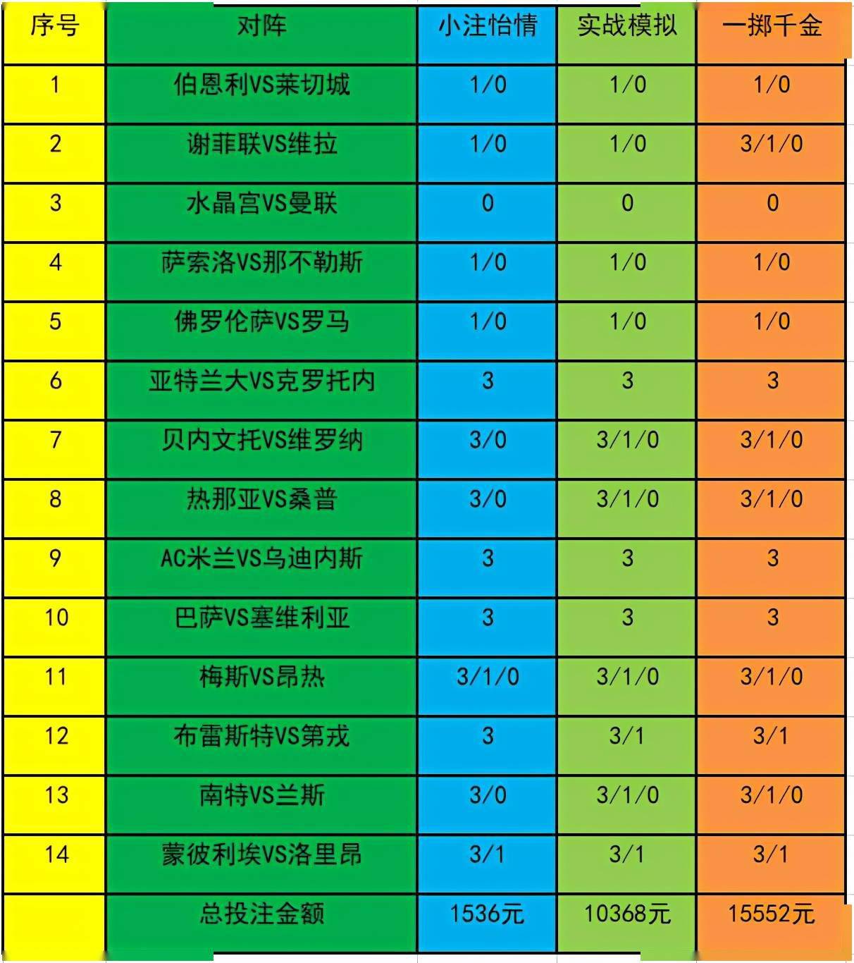 揭秘2025澳彩開獎記錄查詢表，揭秘，2025澳彩開獎記錄全覽表
