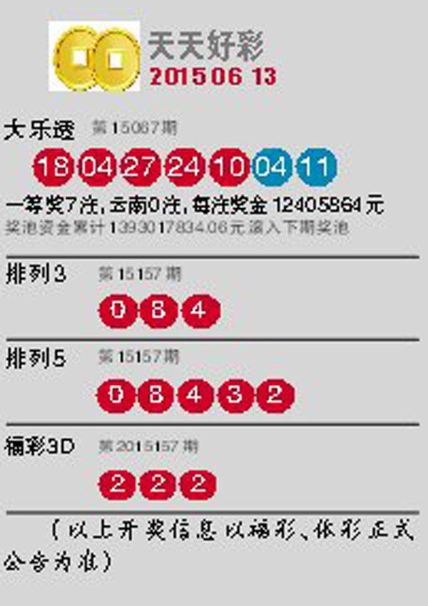 2025澳門(mén)天天開(kāi)好彩大全開(kāi)獎(jiǎng)結(jié)果——全面解讀與展望，澳門(mén)彩票開(kāi)獎(jiǎng)結(jié)果解讀與展望，2025年天天好彩展望