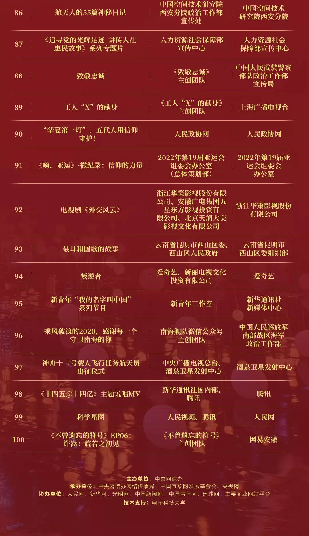 揭秘管家婆一碼中一肖的神秘面紗，2025年運勢展望，揭秘管家婆一碼中一肖的神秘面紗，2025年運勢展望與預(yù)測