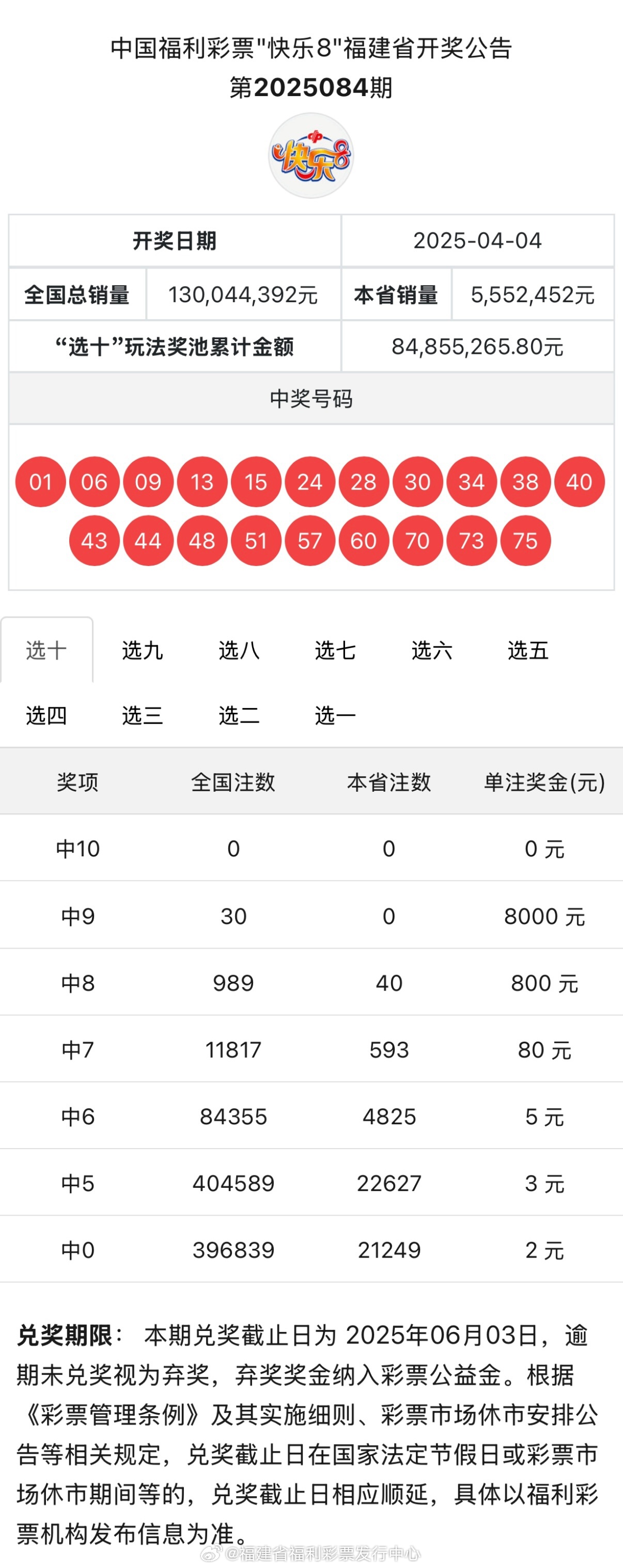 4887王中王鉄算盤六開彩開獎(jiǎng)結(jié)果，4887王中王鉄算盤六開彩最新開獎(jiǎng)結(jié)果公布