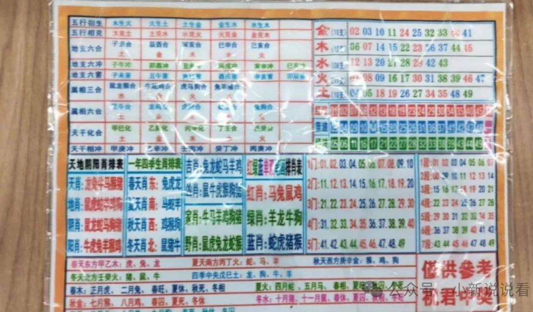 新澳門六合資料，澳門六合最新資料