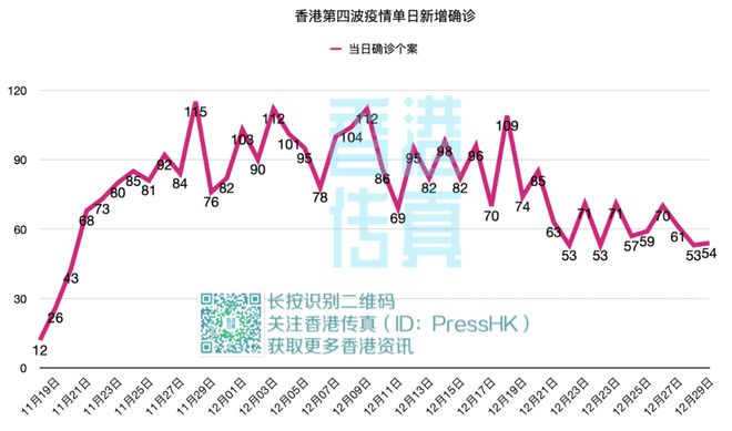 揭秘香港二四六天免費開獎背后的秘密，香港二四六天免費開獎背后的真相揭秘