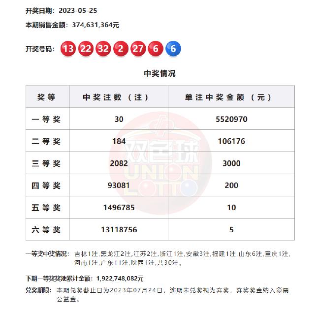揭秘澳門彩票開獎結(jié)果，2025年開獎實錄，澳門彩票開獎實錄大揭秘，2025年開獎結(jié)果揭曉