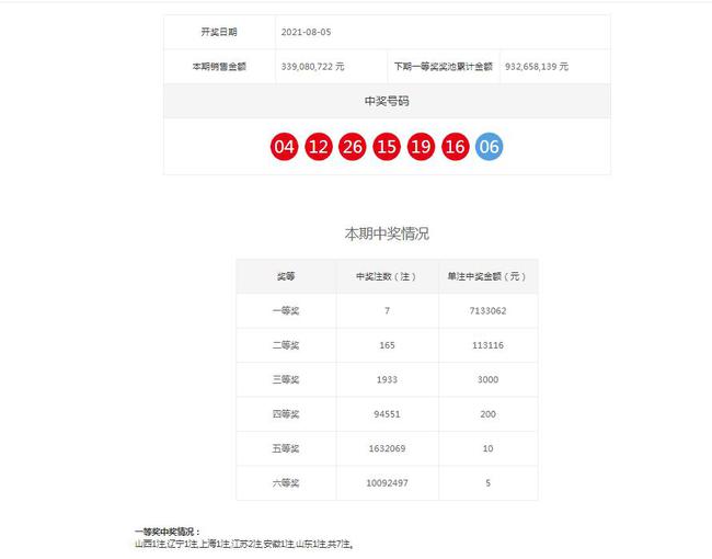澳門六開獎結果今天開獎記錄查詢，澳門六開獎結果今日開獎記錄查詢