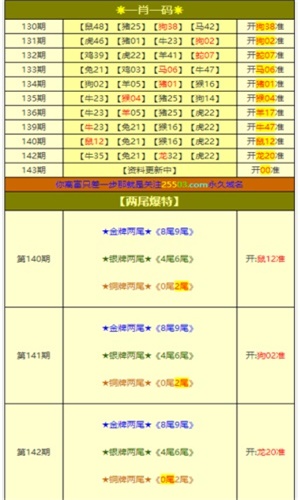 澳門一肖一碼一，揭秘與探索，澳門一肖一碼揭秘與探索之旅