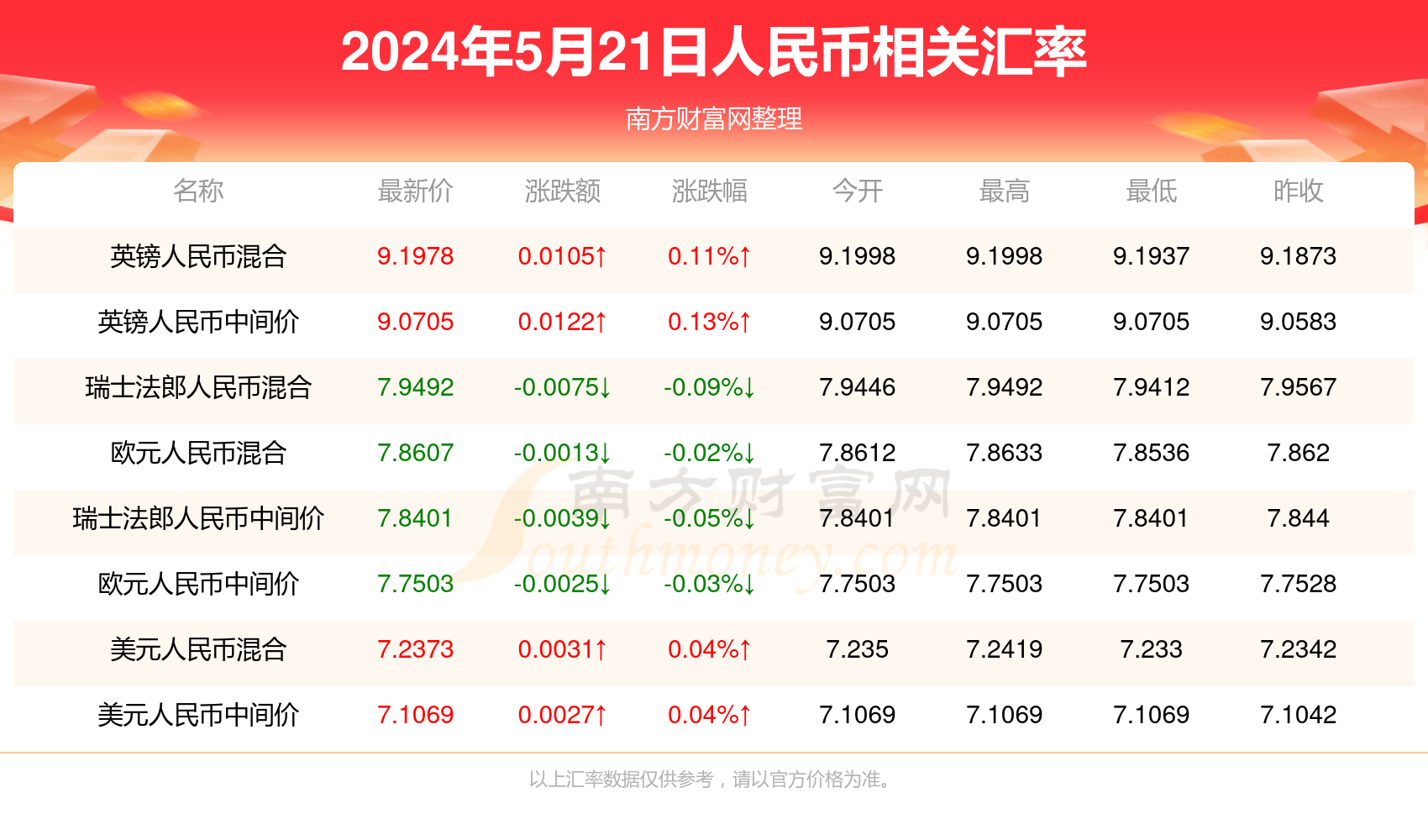 2025新澳門(mén)今晚開(kāi)獎(jiǎng)結(jié)果查詢(xún)，澳門(mén)彩票開(kāi)獎(jiǎng)結(jié)果查詢(xún)及預(yù)測(cè)分析