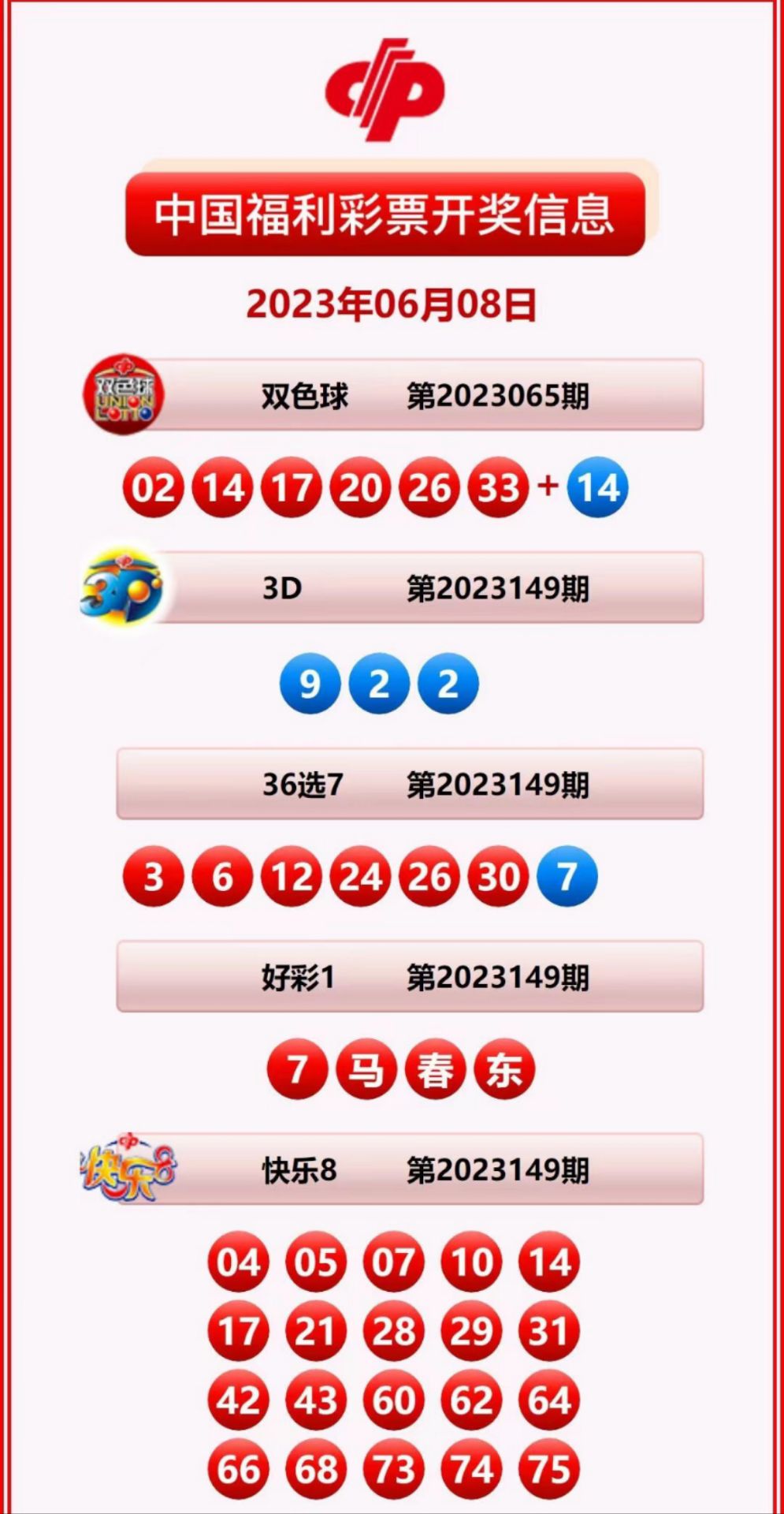 揭秘2025新奧歷史開(kāi)獎(jiǎng)記錄，揭秘，新奧歷史開(kāi)獎(jiǎng)記錄2025年回顧