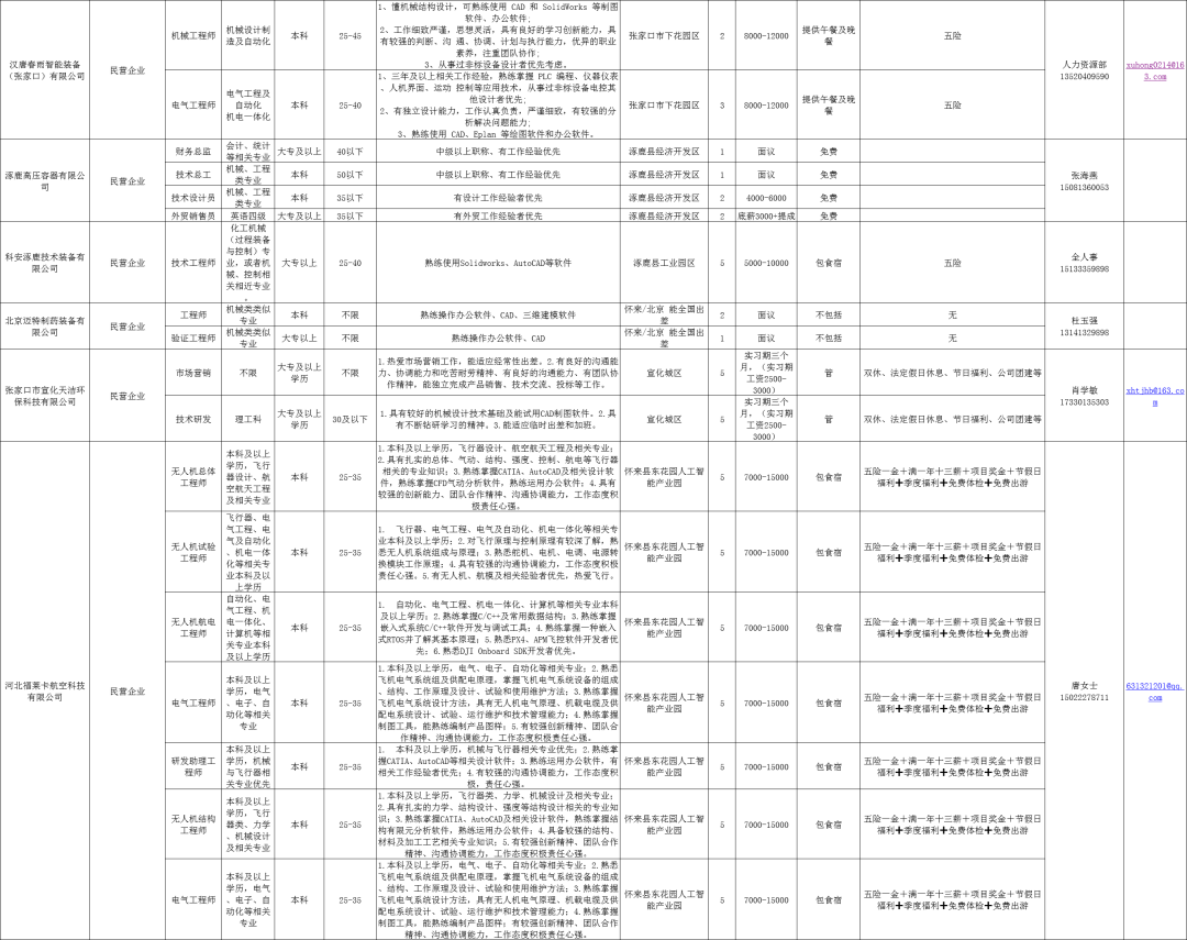 新澳門近15期歷史記錄表，探索與解讀，新澳門近15期歷史記錄表深度解讀與探索